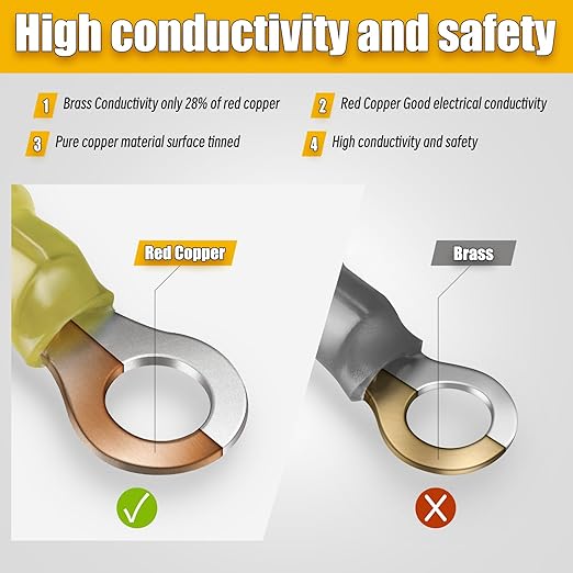 180PCS Marine Grade Heat Shrink Wire Connectors-Electrical Connectors Kit of Tinned Red Copper,Crimp Insulated Ring Fork Spade Butt Splice AWG12-10 Gauge (180pcs Yellow, AWG 12-10)