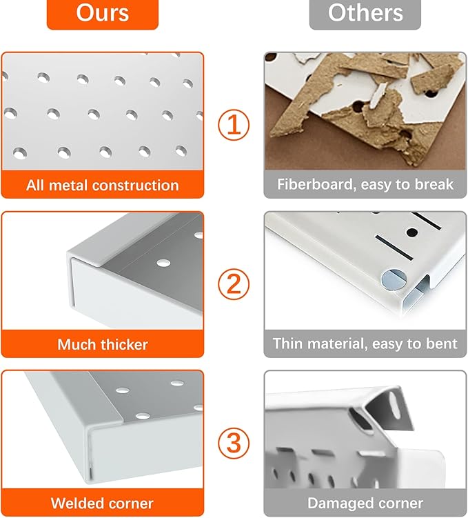 WALMANN Metal Pegboard Panels for Wall Garage Tools Pegboard for Garage, Workbench, Peg Board Tool Organizer Board(Pack of 2, Grey)