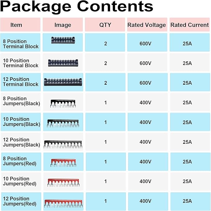 MILAPEAK Terminal Block and Strip - 6 Sets 8/10/12 Positions 600V 25A Dual Row Wire Screw Terminal Strip Block with Cover + 400V 25A Pre-Insulated Terminals Barrier Strips Jumpers (Black & Red)