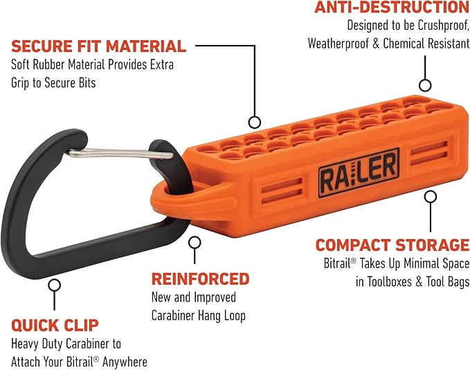 Screwdriver Bit Holder Storage Organizer – Railer 20-Hole Black Bit Holder with Carabiner