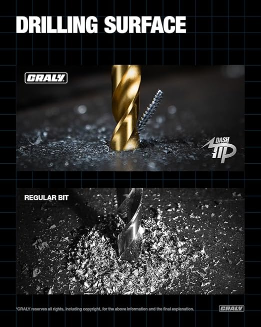 CRALY 15-Piece Cobalt Drill Bit Set, M35 HSS Titanium Coated Jobber Length Twist Drill Bits, Dash Tip & 135 Degree Split Point, 3-Flat Shank, for Hard Metal, Stainless Steel, Cast Iron, Plastic