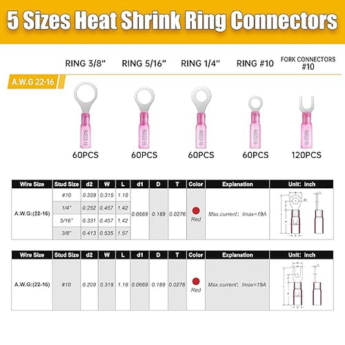 360PCS Marine Grade Heat Shrink Wire Connectors-Electrical Connectors Kit of Tinned Red Copper,Crimp Insulated Ring Fork Spade Butt Splice AWG22-16 Gauge (360pcs Red, AWG 22-16)