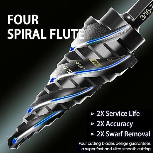 M35 Cobalt Step Drill Bit Set, TiAlN Coated Unibit Metal Hole Cutter 1/8"-7/8"(3pcs), High Speed Steel with 4 Spiral Flutes, Hex Shank for Stainless Steel, Wood, Plastic
