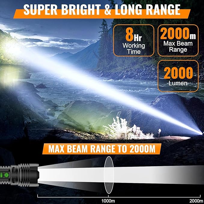 Hoxida Rechargeable Camping Lanterns Flashlight High Lumens- 2000 Meters Long Beam Super Bright LED Flashlight, Waterproof Camping Tent Lights 5 Modes, Zoomable Camp Flashlight Lantern 2pcs