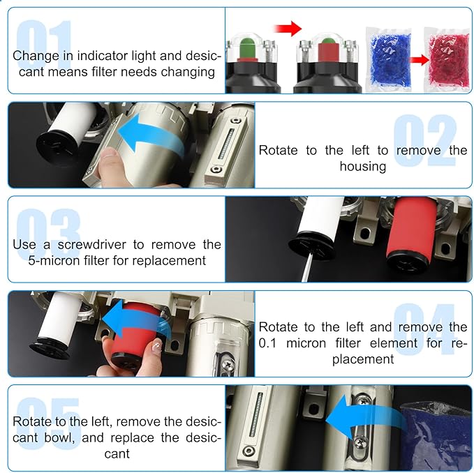 1/2" NPT Heavy Duty Industrial Grade 4 Stage Air Drying System,Coalescing Filter,Double Particulate Filter,Desiccant Dryer and Air Regulator,Manual Drain,For Plasma Cutter and Paint Spray