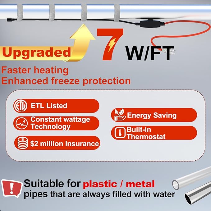 HEATIT Pipe Heating Cable with Thermostat Electric Heating Cable Automatic Heat Tape Pipe Freeze Protected Heated Cable 15 Feet