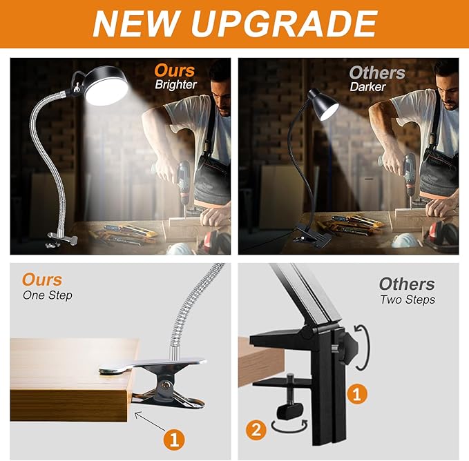 20W Clip on Light, LED Work Light with Flexible Gooseneck and Clip Base, Shop Tool Lamp for Lathe, Work Bench, Sewing Machine, Industrial Lighting, Small Areas Bright Lights, 2000 Lumens