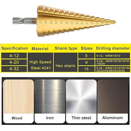 3 Pcs Straight Grooved Step Drill Bit Set, High Step Steel Titanium Drill Bits Set Power Tools 4-12/4-20/4-32mm Hex Shank Drive, HSS Cut Tool Set for Metal Wood Steel DIY Plastic