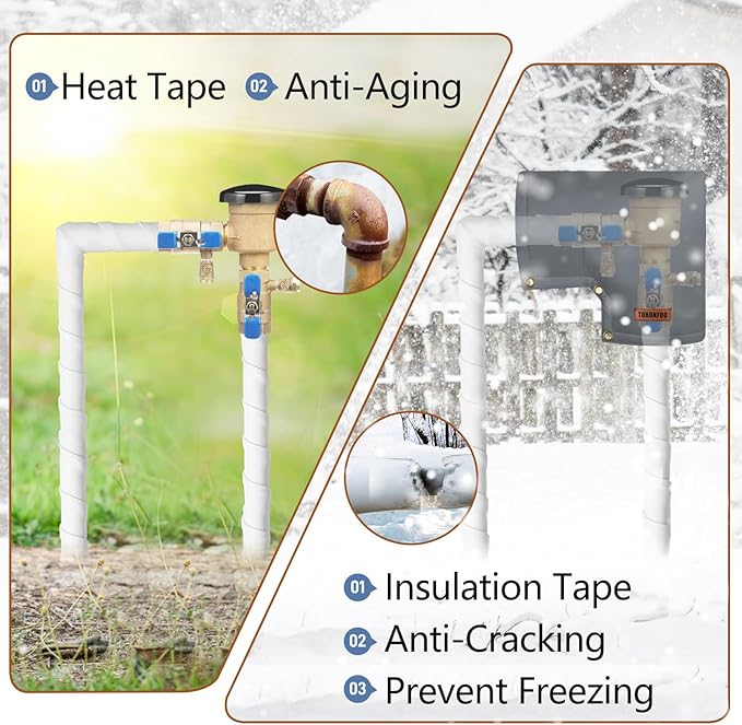 Pipe Insulation Tape, Outdoor Water Pipe Insulation Wrap, Foam Insulation Tape for Outdoor Pipes Winter Freeze Protection, Heat Tape for Water Pipes, Copper Pipes, PVC, AC Line, 4in x 15ft, White