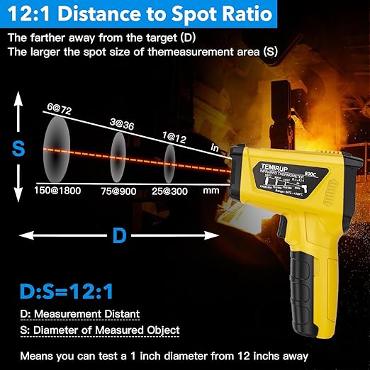 Infrared Thermometer Gun, TEMIRUP Digital Laser Temperature Gun - Non Contact IR Temp Gun with Adjustable Emissivity & Thermocouple Probe for Cooking, Pizza Oven, Griddle, HVAC (-58°F to 1472°F)