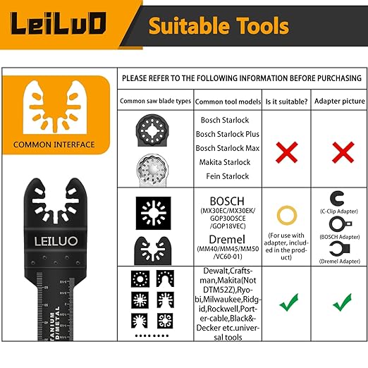 LEILUO 134 Pcs Multitool Blade Kits Oscillating Tool Cutting Sanding and Scraping Accessories with Storage Bag Oscillating Saw Blades Compatible with DeWalt Makita Dremel and More