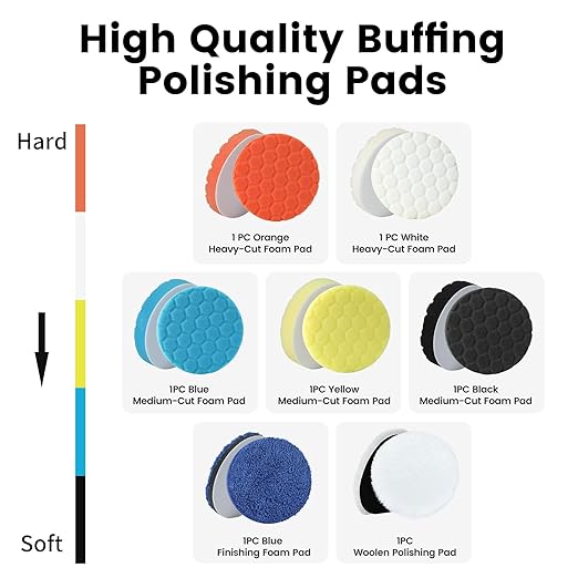 Buffing Polishing Pads 6 Inch - 7Pcs 150mm Face for 6 Inch 150mm Backing Plate, Car Compound Buffing Sponge Pads and Woolen Cutting Polishing Pad Kit for Car Polishing and Waxing