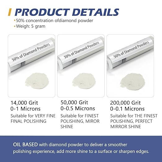 SCOTTCHEN 6Pcs Diamond Polishing Paste,500/1,500/5,000/14,000/50,000/200,000 Grit, Lapping Compound with 50% Concentration of Diamond Powders for Jewelry, Metal, Ring, Glass, Coin, 5 Gram Each