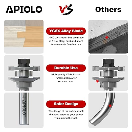 Professional 2PCS Ogee Style Rail and Stile Router Bits Set 1/2 Inch Shank, 3/8 Inch Cutting Depth, Up to 7/8 Inch Stock, Perfect Door Frame Shaper Cutters Raise Panel Making Router Bit Set
