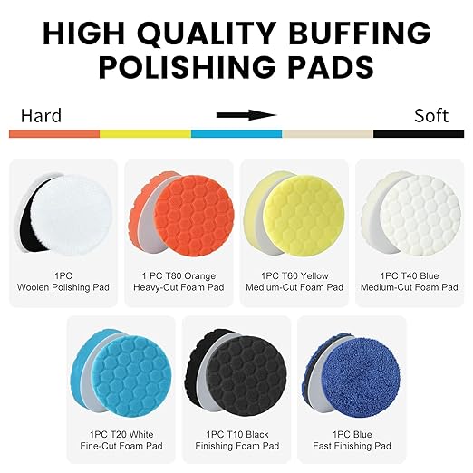 Buffing Polishing Pads 7 Inch - 7Pcs 180mm Face for 7 Inch Backing Plate, Car Compound Buffing Sponge Pads and Woolen Cutting Polishing Pad Kit