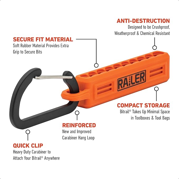 4 Pack Screwdriver Bit Holder Storage Organizer – Railer 10-Hole Bit Holder with Carabiner (Black/Orange/Camo Green/Hi-Vis Green)