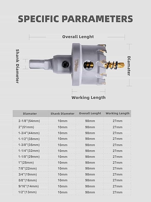 1-1/2" Carbide Hole Saw, Heavy Duty Metal Hole Cutter with Pilot Drill Bit for Cutting Stainless Steel, Metal Sheet and Aluminum Alloy (38mm | 1-1/2")
