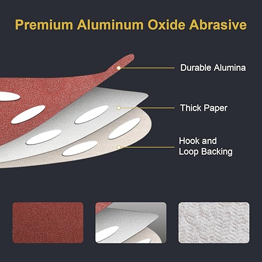 100 PCS 5 Inch Sanding Discs 120 Grit Hook and Loop Adhesive Round Sandpaper for Random Orbital Sander