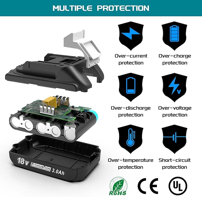 2 Pack 3.0Ah 18 Volt Battery Replace for Makita 18V Battery BL1815 BL1840B, Compatible with makita 18v Battery Chargers and Cordless Power Tools