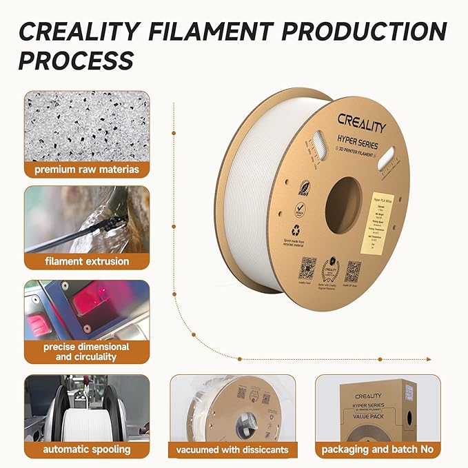 Creality Hyper PLA Filament 1.75mm White 2KG, 30-600mm/s High Speed PLA 3D Printer Filament, 2 Pack 1kg Spool(2.2lbs) PLA, Dimensional Accuracy +/-0.02mm, Fit Most FDM 3D Printer