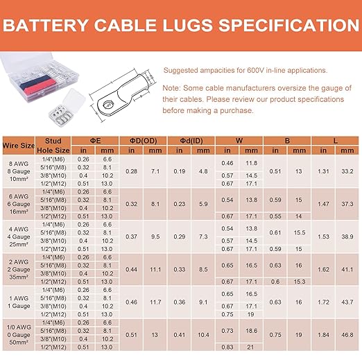 296PCS Tinned Ring Terminals 8 AWG 6 AWG 4 AWG 2 AWG 1 AWG 1/0 AWG Heat Shrink Tubing Set Copper Wire Lugs 5/16", 3/8", 1/4", 1/2", 144Pcs Battery Cable Ends and 152PCS Heat Shrink Tubing