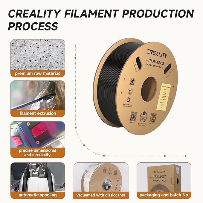 Creality Hyper PLA Filament 1.75mm Black 2KG, 30-600mm/s High Speed PLA 3D Printer Filament, 2 Pack 1kg Spool(2.2lbs) PLA, Dimensional Accuracy +/-0.02mm, Fit Most FDM 3D Printer