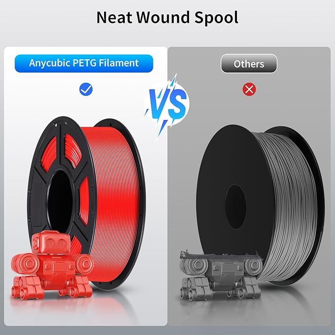 ANYCUBIC PETG Filament 1.75mm, 3D Printer Filament, Dimensional Accuracy +/- 0.02mm, Exceptional Toughness, Print with Most FDM 3D Printers, 1KG Spool, Red