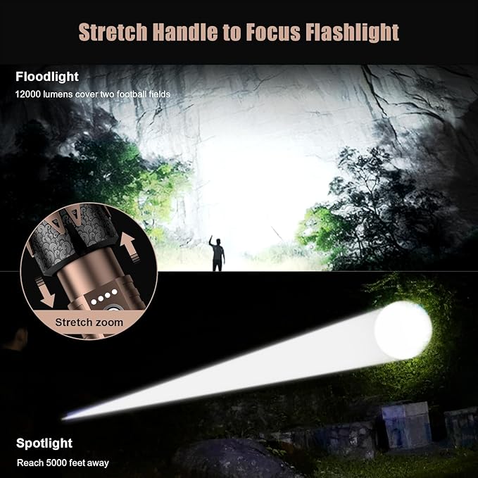SKYFIRE LED Flashlights High Lumens with Ignition Lens,5000 Super Bright Tactical Flashlights,Zoomable,Five Modes,Waterproof Flash Light for Camping Essentials,Outdoor,Home Emergency-Upgraded