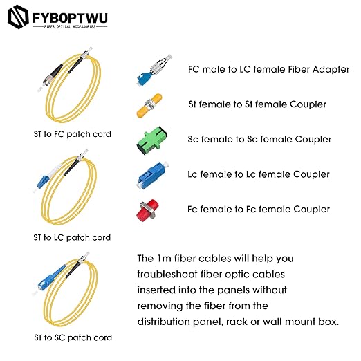 Fiber Optic Cable Troubleshoot Kit - Visual Fault Locator &1pc FC to LC Adapter & 1pc LC, SC, ST, FC Coupler & 3 Short Patch Cords (Mode Number: VFL-50)