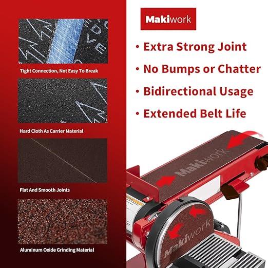 Sanding Belts & PSA Sanding Discs Set - 10 Pack 4x36 Inch Aluminum Oxide Belts (80/120/150/240/400 Grit) and 18 Pack 6-Inch Self-Adhesive Discs (80/100/120/180/240/400 Grit) for Wood, Metal Polishing