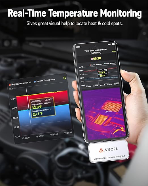 ANCEL IR101 Thermal Imaging Camera for Android (USB-C) Smartphones - 512x384 IR Resolution, 25Hz Frame Rate Infrared Camera, 0.24W Low-Power Accurate Thermal Imager for Home HVAC Plumbing Inspection