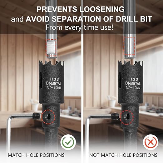 3/4 Inch Hole Saw with 9.1mm Triangle Shank Arbor, JTemgle Bi-Metal Hole Saw Heavy Duty Hole Cutting Tool for Cornhole Boards, Recessed Lights, Wood, Plastic, Drywall & Soft Metal