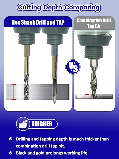 JEFE HEX Drill and Tap Set 20pc - Hex Shank Drill Bits & Thread Taps for Metal | MRO & Industrial Use | Quick-Change Combination tap 6-32UNC to 1/2"-13UNC | Impact Driver