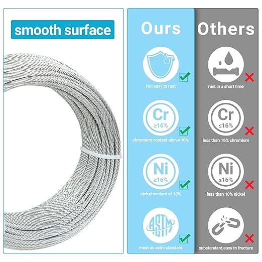 1/8 "T316 Stainless Steel Cable (Wire), 7 * 7 Strands of Twisted Metal for Aviation Construction, Silver with Cutters (500FT)