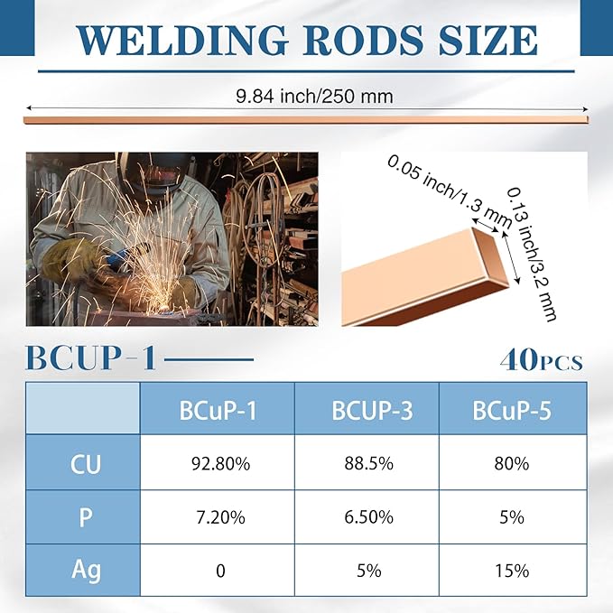 Tandefio 40 Sticks Brazing Rods AWS BCup-1 Phosphor Copper Solder Phos Copper Brazing Alloys Flat Welding Rods Industry 0.050"x1/8"x10" for Air Conditioning Refrigerator Cold Storage HVAC Units
