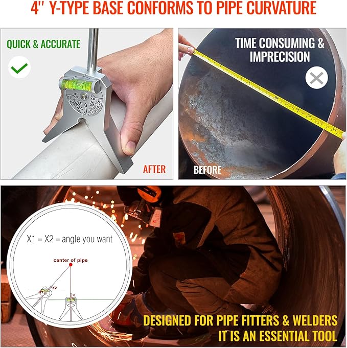 Upgraded Pipe Center Finder, Pipefitter Tool with Centering Head, Pipe Marker Centering Tool to Measure Pipe Diameter, Suitable for Marking and Positioning of 1/2" and Larger Diameter Pipe