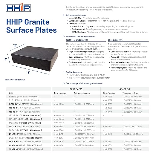 HHIP 4401-1812 Black Granite Surface Plate, Grade A, Ledge 0, 18" Length x 12" Width x 3" Height, +/000050" Accuracy, 80 lb. Weight