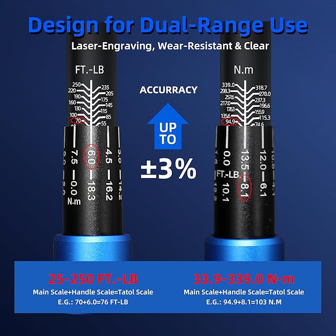 1/2-Inch Drive Click Torque Wrench, Dual-Direction Click Professional Torque Wrench 25-250FT.LB/33.9-339N.M, Dual Range Scales Graduated in FT.LB and N.M, Blue