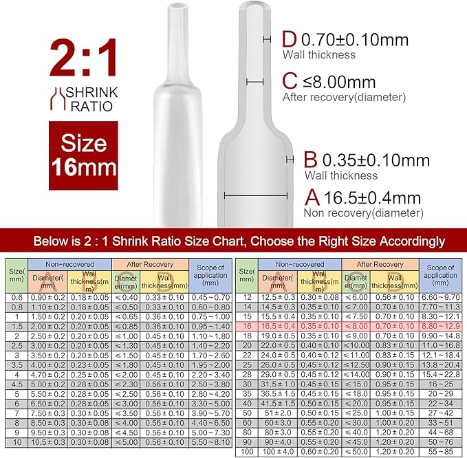Chanzon 2:1 Ratio 5/8" (16mm) Heat Shrink Tubing 3.3Ft Roll (1M Total Length) Clear/Transparent Polyolefin Sleeving Wrap Shrinking 2 to 1 1pcs