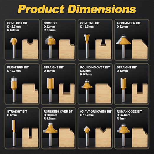 12 Pieces Tungsten Carbide Router Bit Set 1/4 Inch Shank for Beginners Woodwork Tools, Including Dovetail, Chamfer, Straight,Over Round, 90 V Grooving, Raised Panel Router Bit