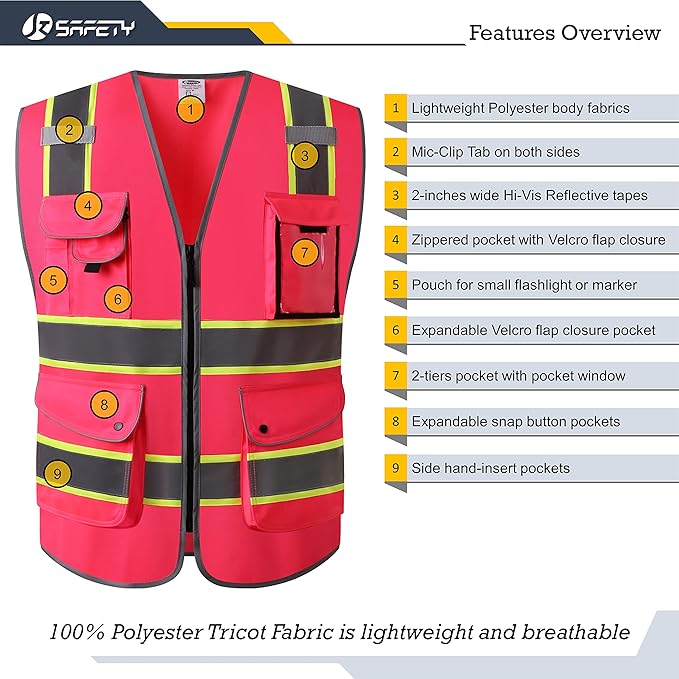 JKSafety 9 Pockets High Visibility Zipper Front Safety Vest | Pink with Dual Tone High Reflective Strips | Meets ANSI/ISEA Standards (901-Pink, Medium)