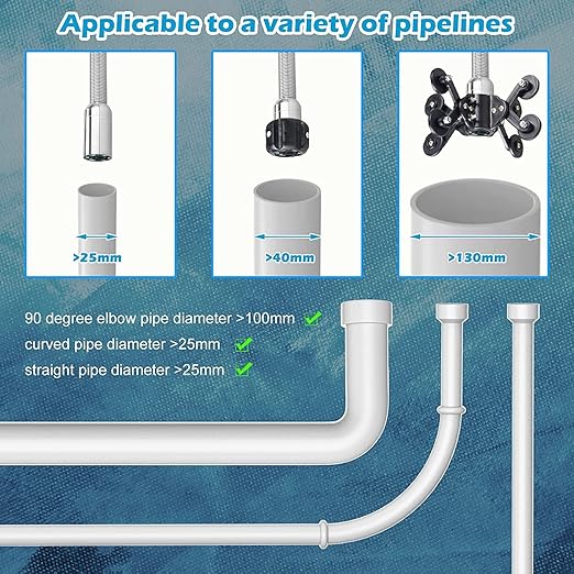 Sanyipace Drain Camera, Sapphire Lens, Remote Control, 5X Zoom in, 1080P FHD, Battery Level Display, 12 Adjustable LEDs, Plumbing Snake, Waterproof Pipe Inspection Camera, 16GB TF Card, 65FT/20M