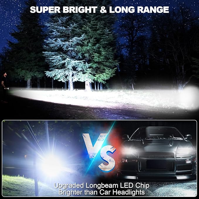 Rechargeable Flashlights High Lumens - Super Bright Small Pocket Magnetic Flashlight, 8 Modes LED Tactical Flash Light, Dual Button Powerful Flashlight for Camping (2, Hunter Green)