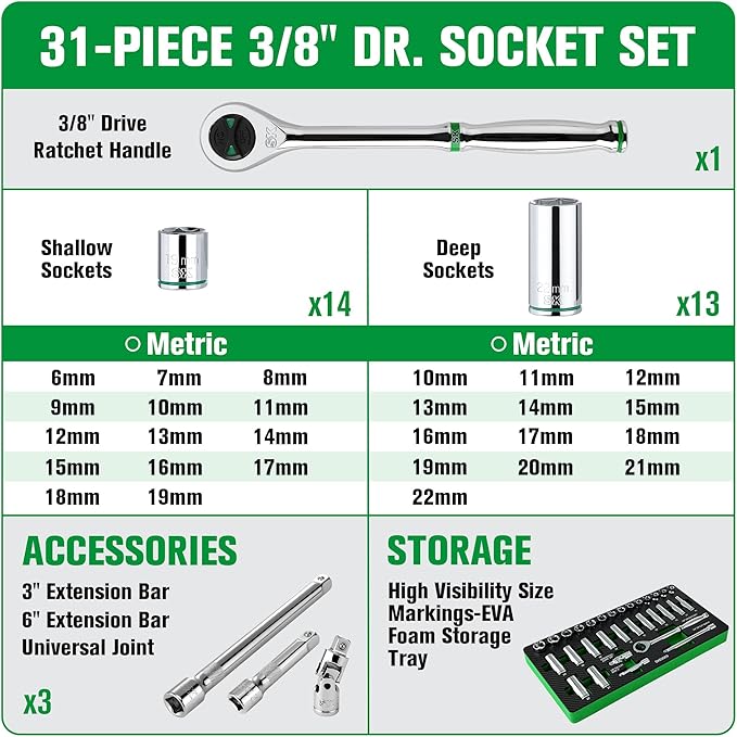 SK 3/8" Drive Socket Set with 160-P Ratchet, 31-Piece, Metric, SuperKrome Finish, Premium CR-V Construction, with EVA Foam Tool Organizer