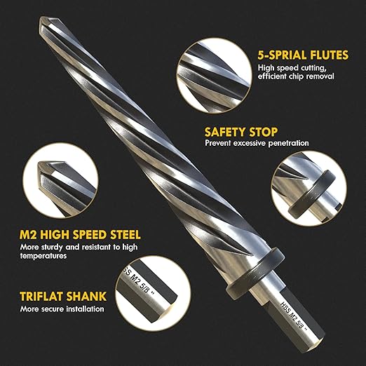 9/16" Bridge Construction Reamer, M2 HSS Taper Chucking Reamer Drill Bit with 5-Spiral Flutes Design for Steel, Alloy, Aluminum, Wood and Plastic