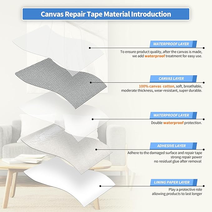 KING MOUNTAIN Canvas Repair Tape,Outdoor Gear Patch, 12×60 Inches,Waterproof,Self-Adhesive for Repairing Boat Covers,Sun Shades,Sofas,Tents,Lounge Chairs,Awnings (Grey2.0)