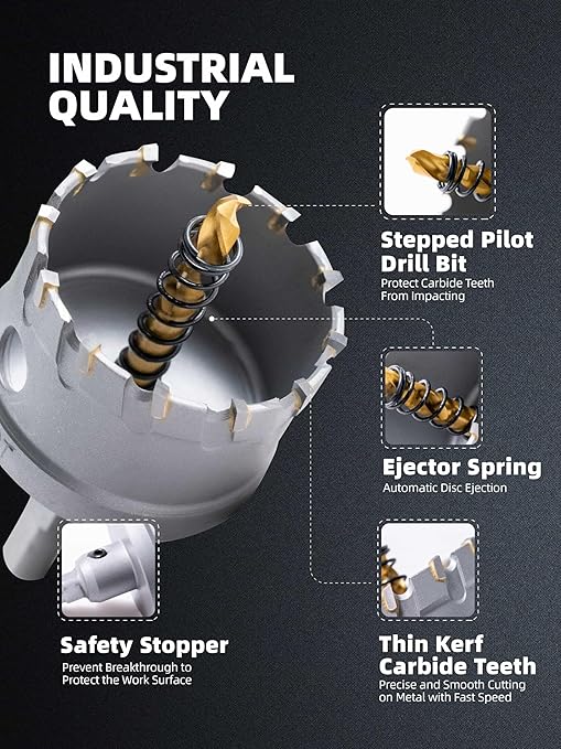 1-7/8" Carbide Hole Saw, Heavy Duty Metal Hole Cutter with Pilot Drill Bit for Cutting Stainless Steel, Metal Sheet and Aluminum Alloy (48mm | 1-7/8")