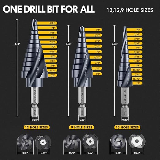 Upgrade M35 Cobalt Step Drill Bit with Ultra TiAIN Coating, 1/8"-7/8" (3PCS) Unibit Step Bit with Double Sprial Flute, 1/4" Hex Shank for Metal, Stainless Steel, Aluminum, Copper, Wood