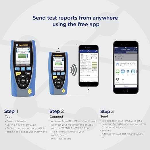 TREND Networks | R156006 | SignalTEK CT with Touchscreen | Network Transmission & Ethernet Tester Kit | Troubleshoot Data Cabling & Network Issues | Built-in PDF Reporting