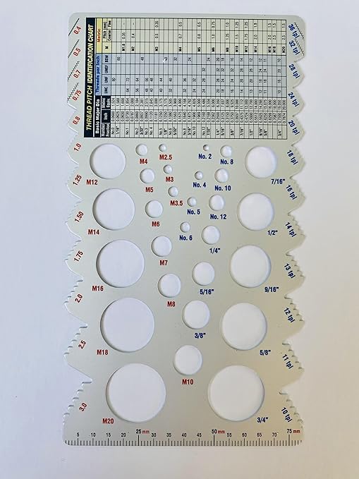 Thread Pitch Identification Gauge